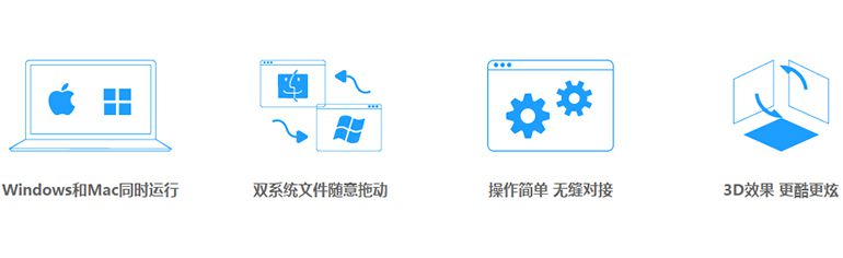 Parallels Desktop破解版下载