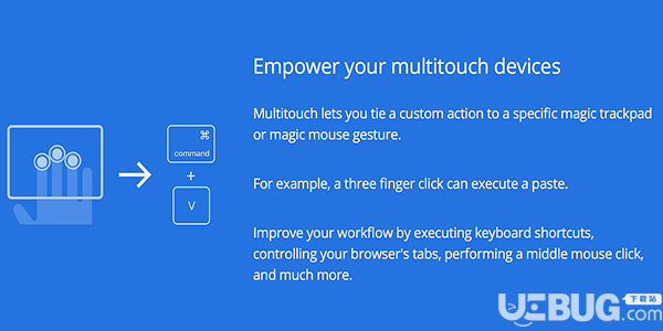 Multitouch破解版下载