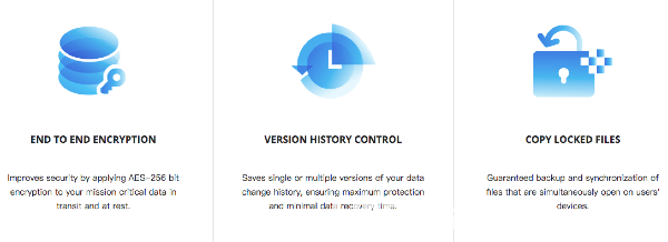 GoodSync(文件同步软件)v11.8.1 MacOS免费版【2】