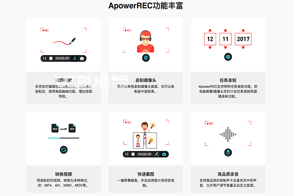 ApowerREC录屏for Mac