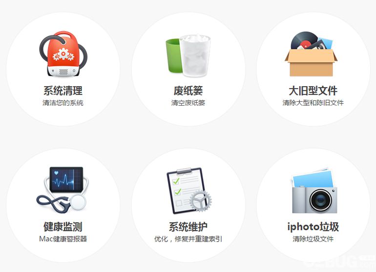 CleanMyMac破解版下载