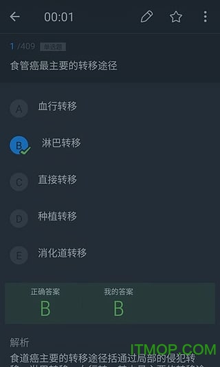 护士执业资格