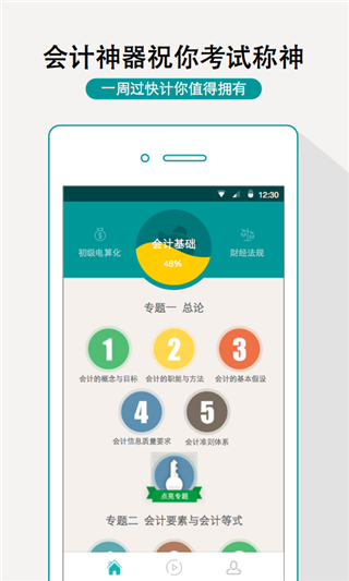 一周过会计