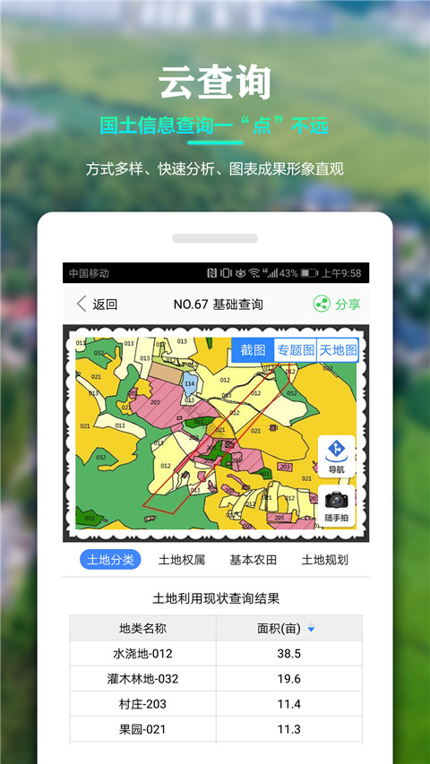 国土云