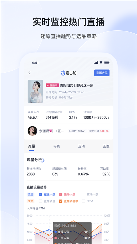 考古加