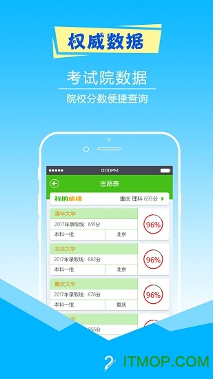 高考志愿填报