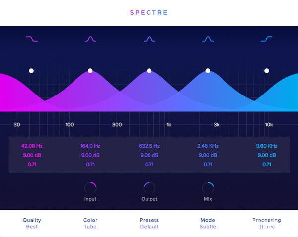 Wavesfactory Spectre(音频合成软件)
