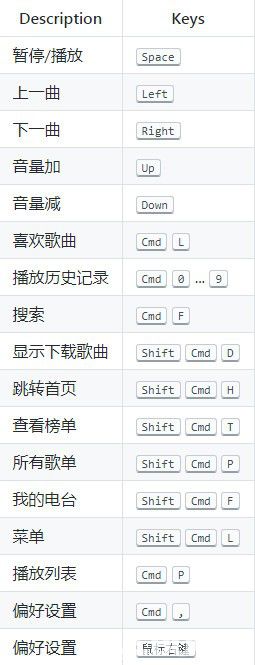 ieaseMusic(音乐播放器)v1.3.4官方版【5】