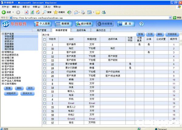 华创客户关系管理系统(CRM)