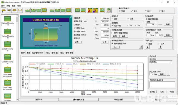 Polar Instruments(PCB阻抗计算器)