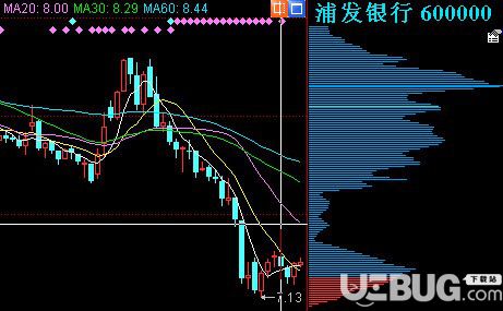联讯证券同花顺高端版