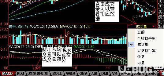 联讯证券同花顺