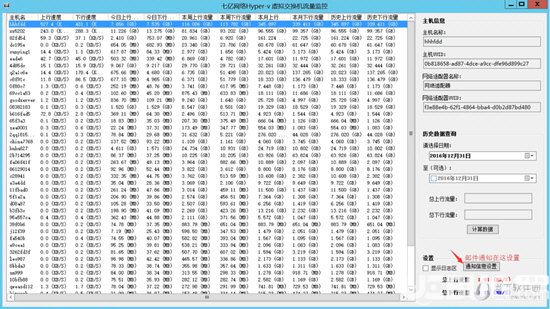 七亿网络hyper-v
