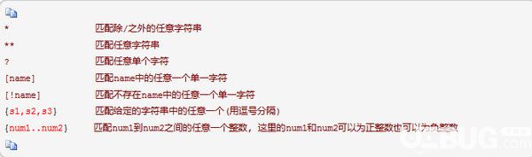 editorconfig插件下载