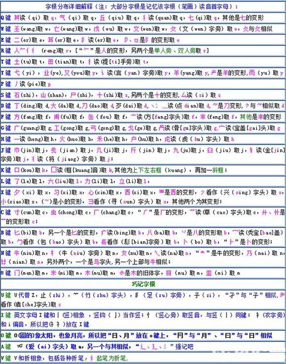 天慧三笔输入法v2019.1.5官方版【3】