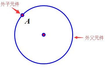 ArtMath(几何教学软件)v1.0官方版【18】