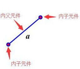 ArtMath(几何教学软件)v1.0官方版【17】