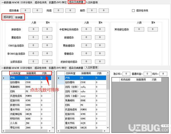 ICU质控软件