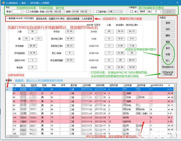 ICU质控软件