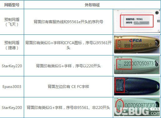 兴业网盾管理工具