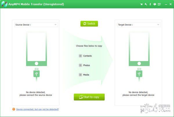 AnyMP4 Mobile Transfer下载