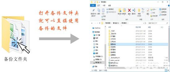 备份小子