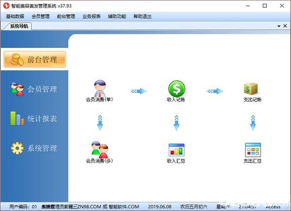 智能美容美发管理系统