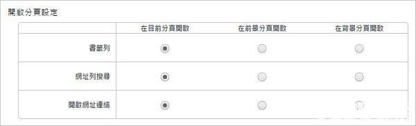 Kinza浏览器