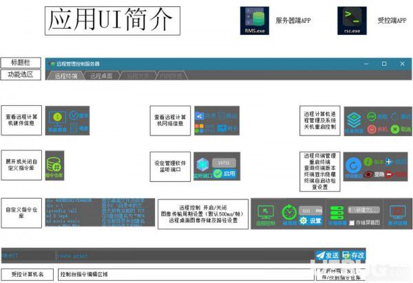 远程管理控制软件