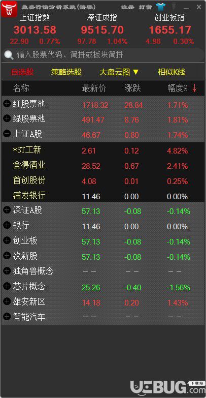 盈盛行情分析系统