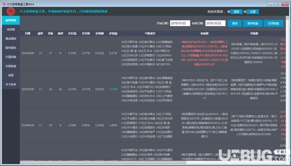 大大游资复盘工具