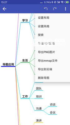 简约思维