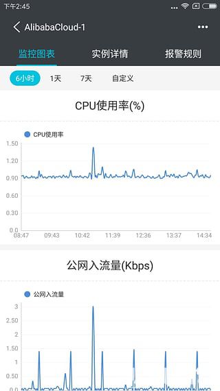 阿里云(云计算平台)v4.13.3 安卓版【1】