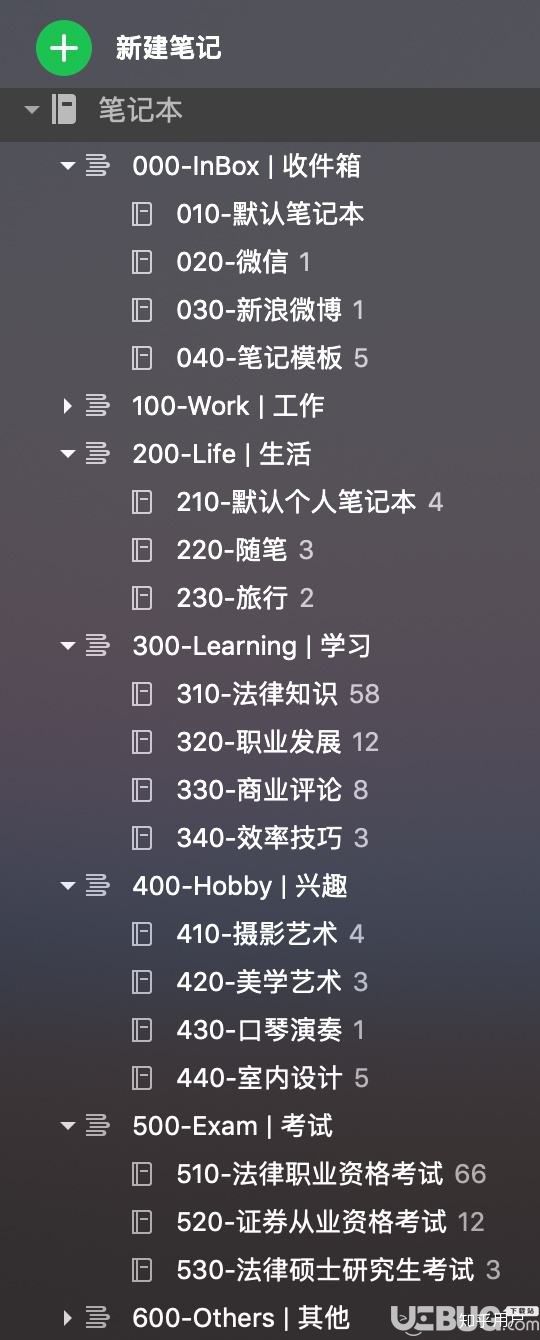 Evernote印象笔记破解版下载