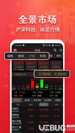 益盟操盘手经典版下载