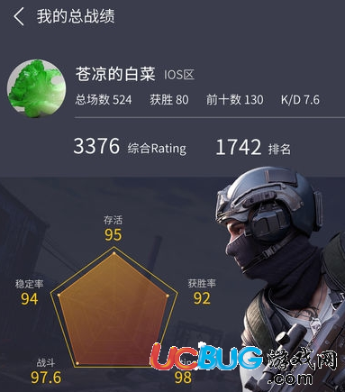 荒野行动盒子