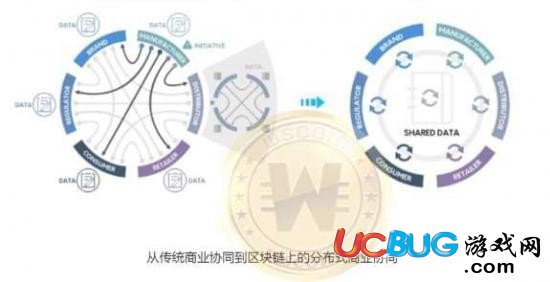 温商链app官方下载