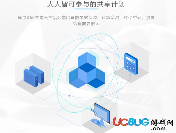 360共享云app官方下载