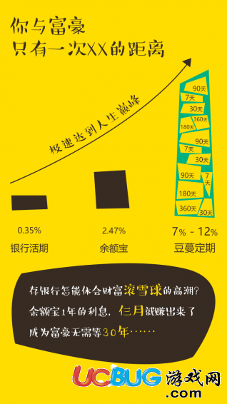 豆蔓理财app下载
