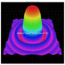 MathViz