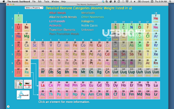 The Atomic Dashboard v2.0.3 Mac免费版【3】