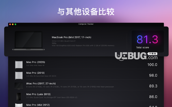 电脑排行Mac版