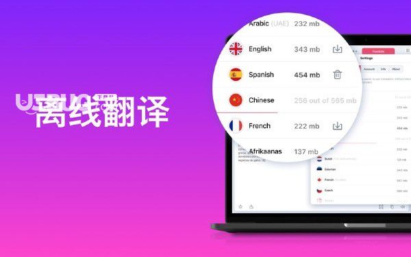 Lingvanex(翻译软件)v1.2.7 Mac版【2】