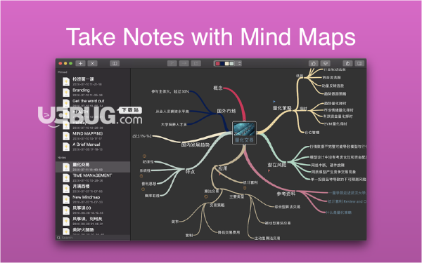 Mindmap Notes(思维导图软件)v1.0 Mac版【3】