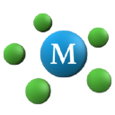 Mydea