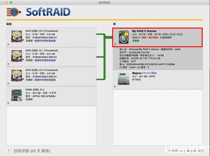 SoftRAID破解版下载