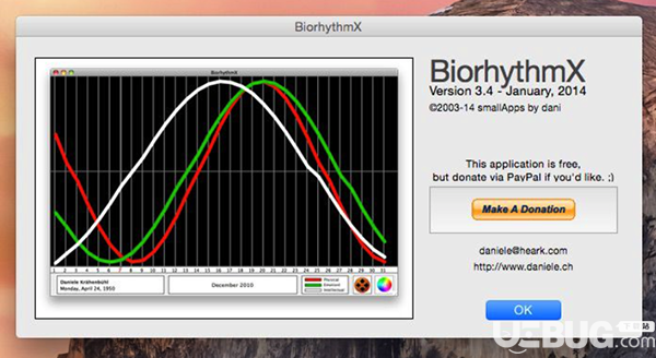 Biorhythm(医学软件)v3.4 Mac版【1】