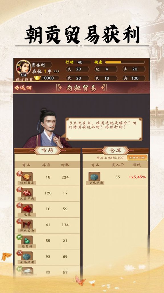皇帝人生 皇帝人生