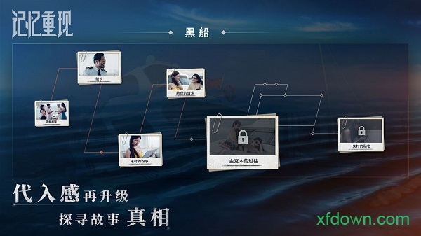 记忆重现 记忆重现
