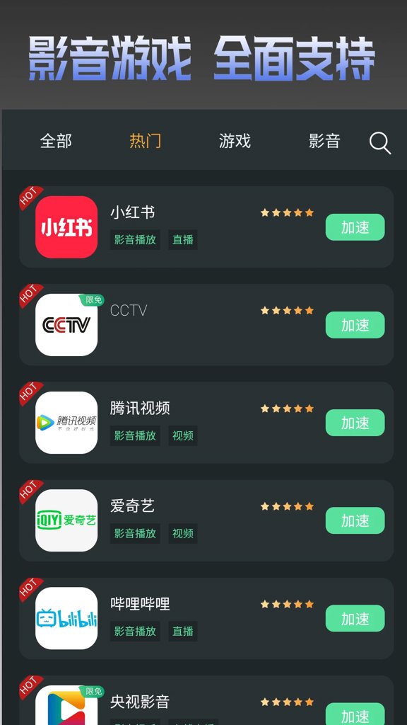 海外加速器免费最新2026官方版